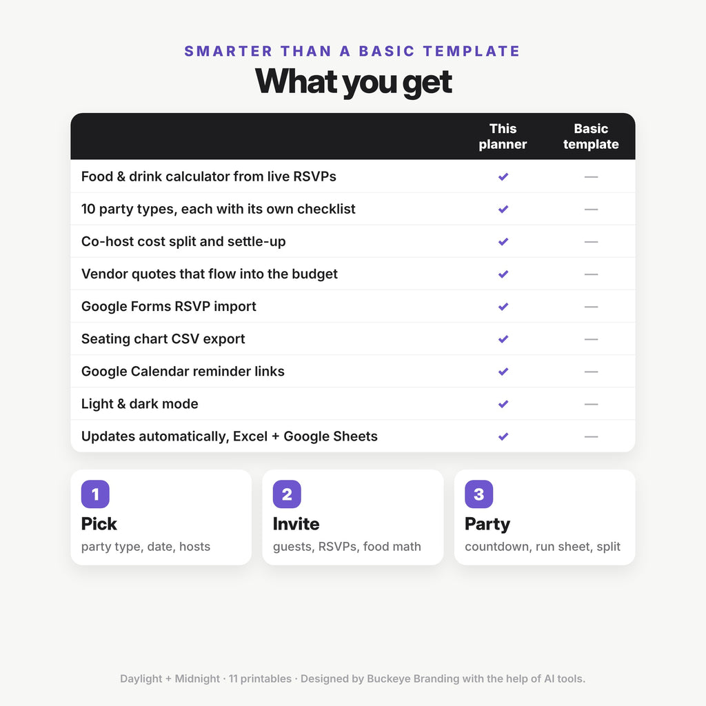 Party & Event Planner Spreadsheet (Digital Download) — photo 10