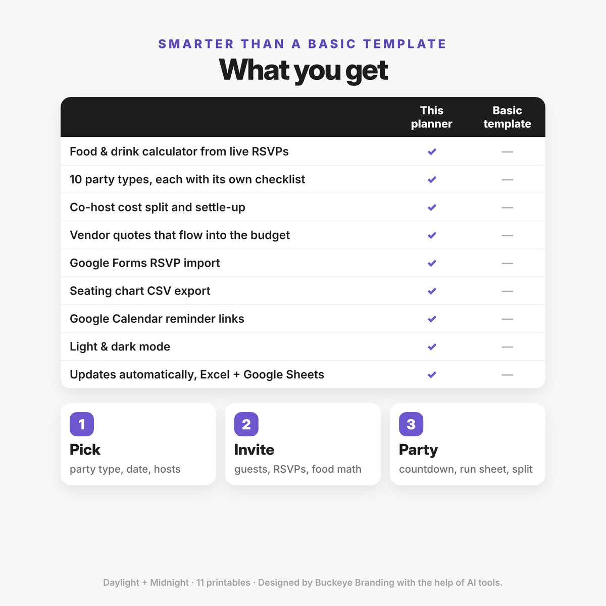 Party & Event Planner Spreadsheet (Digital Download) — photo 10