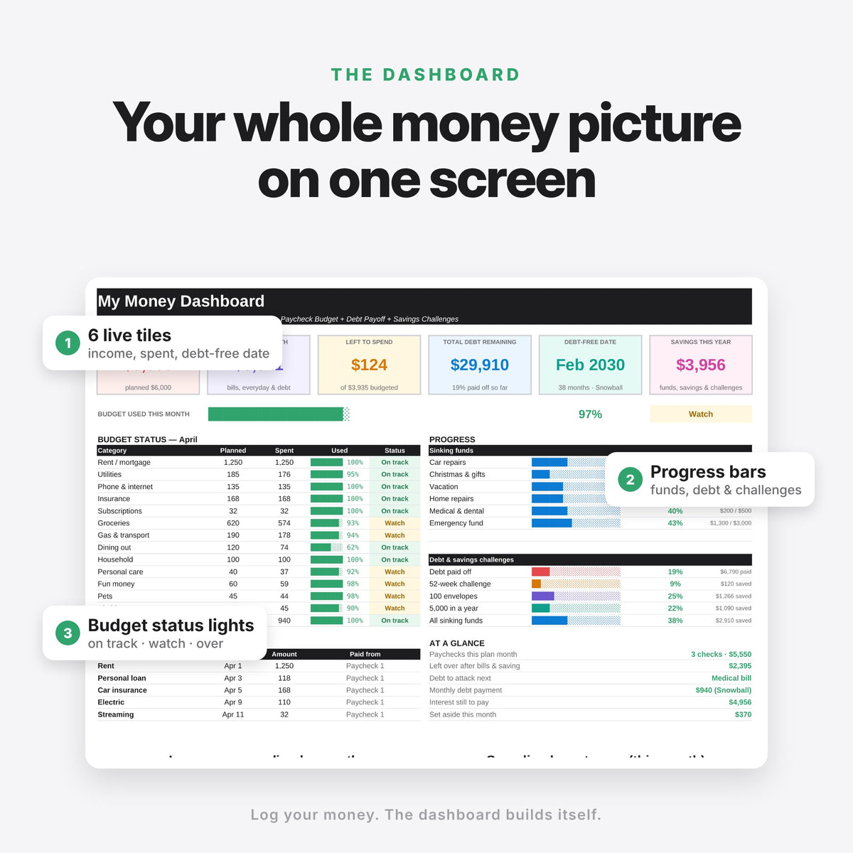 Paycheck Budget, Debt Payoff & Savings Bundle (Digital Download) — photo 3