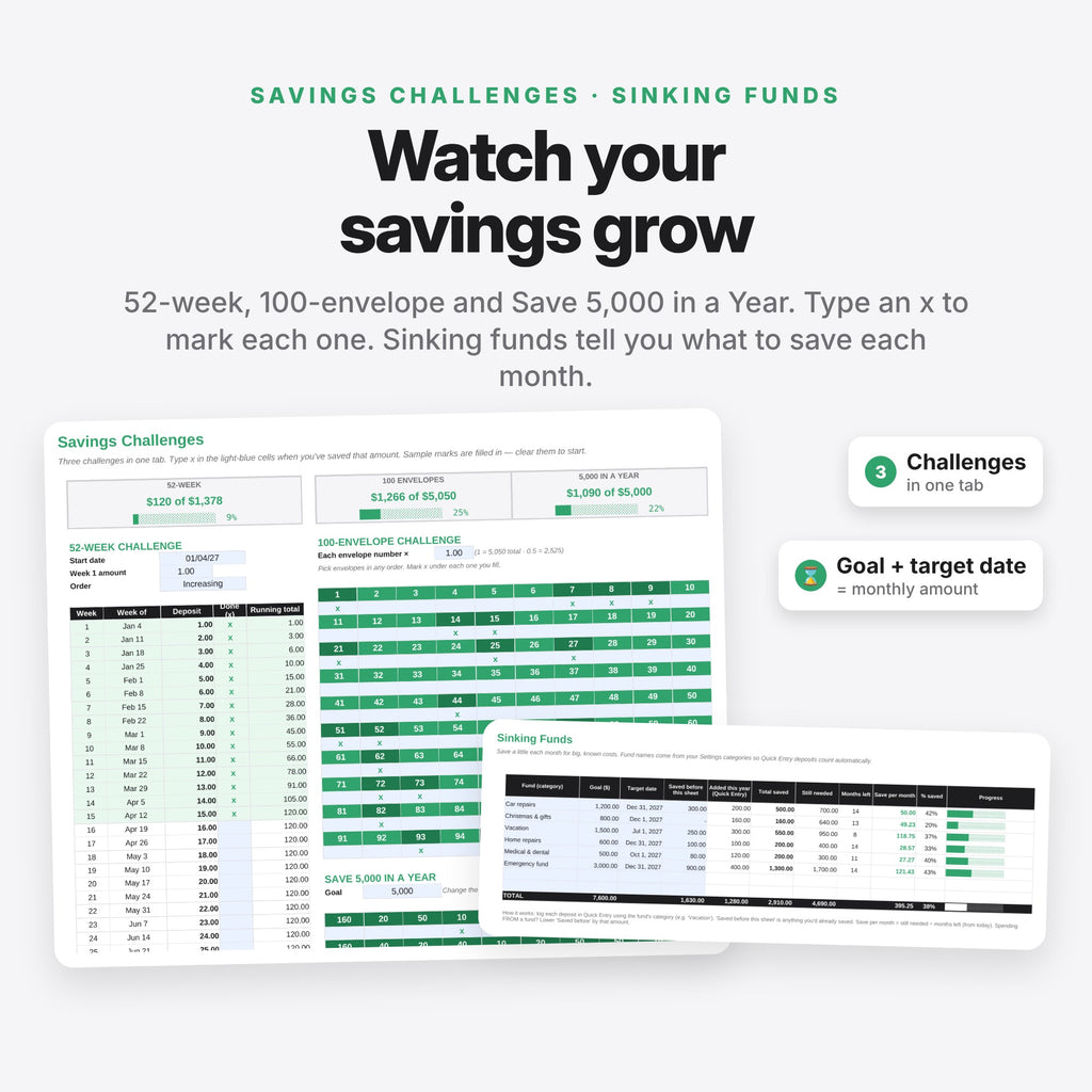 Paycheck Budget, Debt Payoff & Savings Bundle (Digital Download) — photo 7