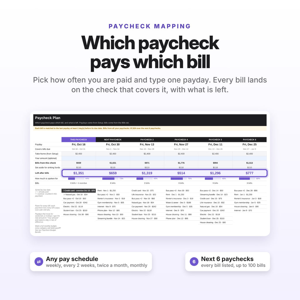 Bill Tracker & Savings Challenges Spreadsheet (Digital Download) — photo 2