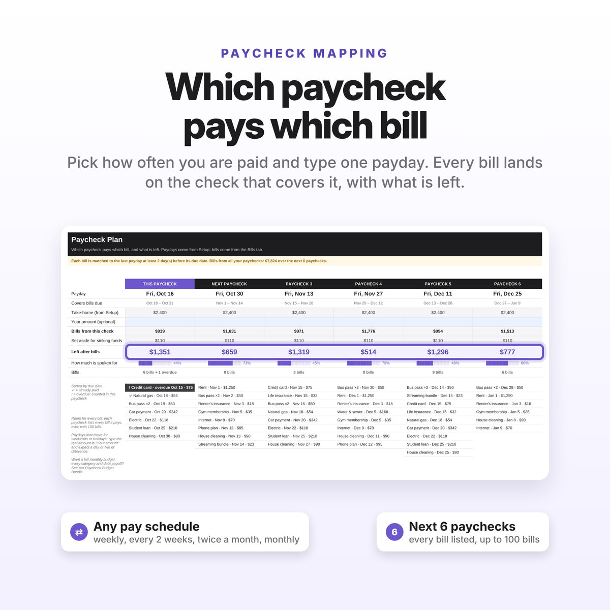 Bill Tracker & Savings Challenges Spreadsheet (Digital Download) — photo 2