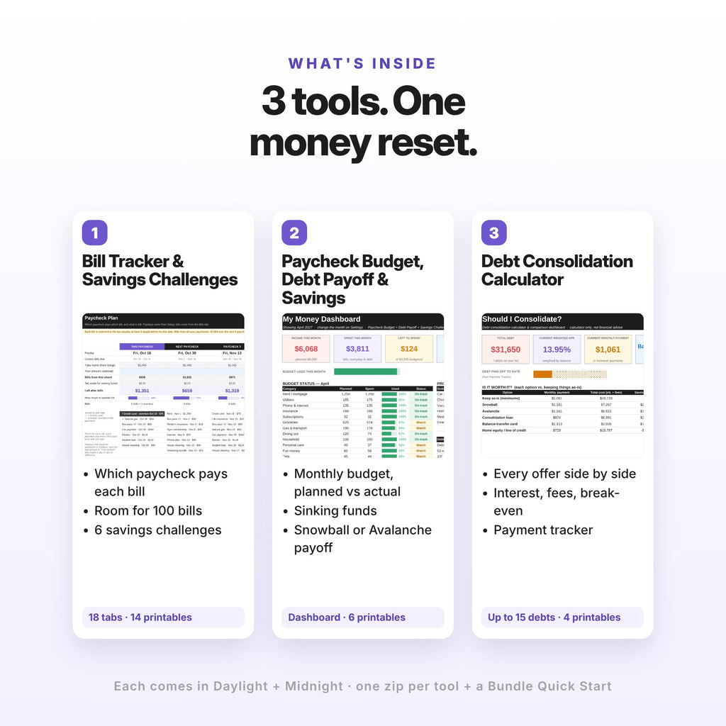 Money Reset Bundle: Bill Tracker, Paycheck Budget & Debt Consolidation (Digital Download) — photo 2