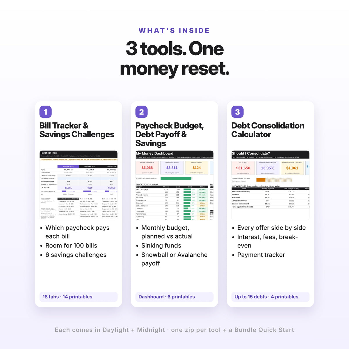 Money Reset Bundle: Bill Tracker, Paycheck Budget & Debt Consolidation (Digital Download) — photo 2