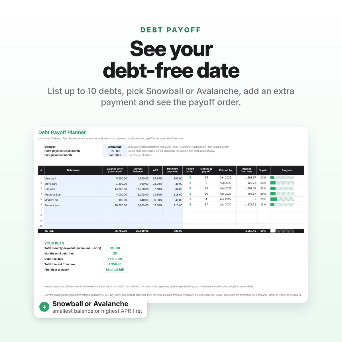 Money Reset Bundle: Bill Tracker, Paycheck Budget & Debt Consolidation (Digital Download) — photo 5
