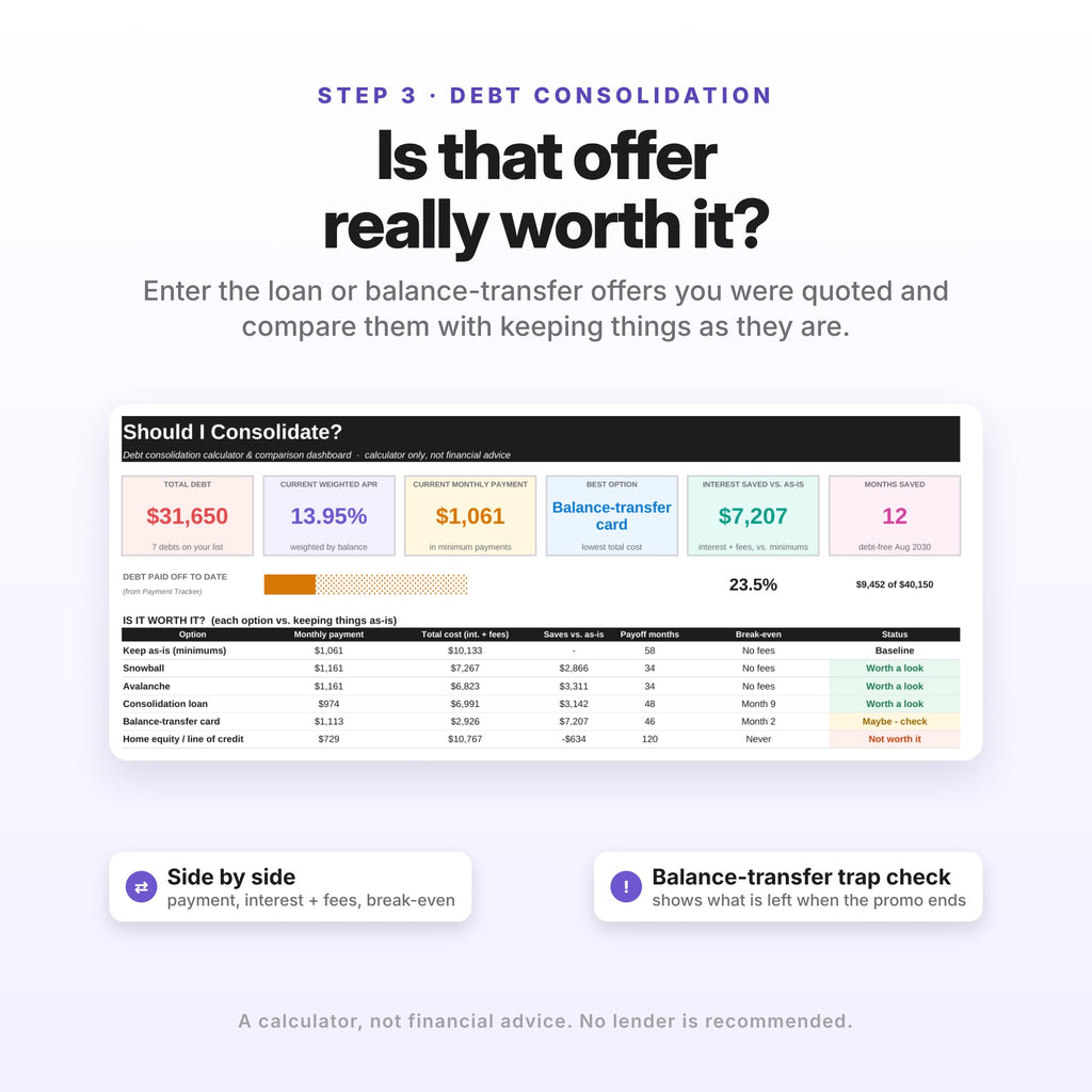 Money Reset Bundle: Bill Tracker, Paycheck Budget & Debt Consolidation (Digital Download) — photo 6