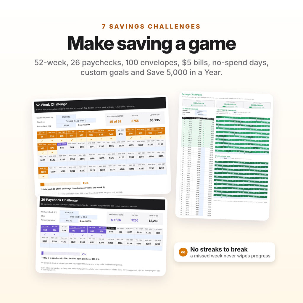 Money Reset Bundle: Bill Tracker, Paycheck Budget & Debt Consolidation (Digital Download) — photo 7