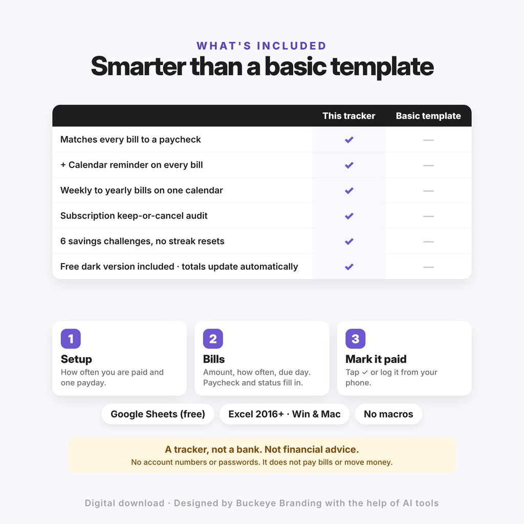 Bill Tracker & Savings Challenges Spreadsheet (Digital Download) — photo 10