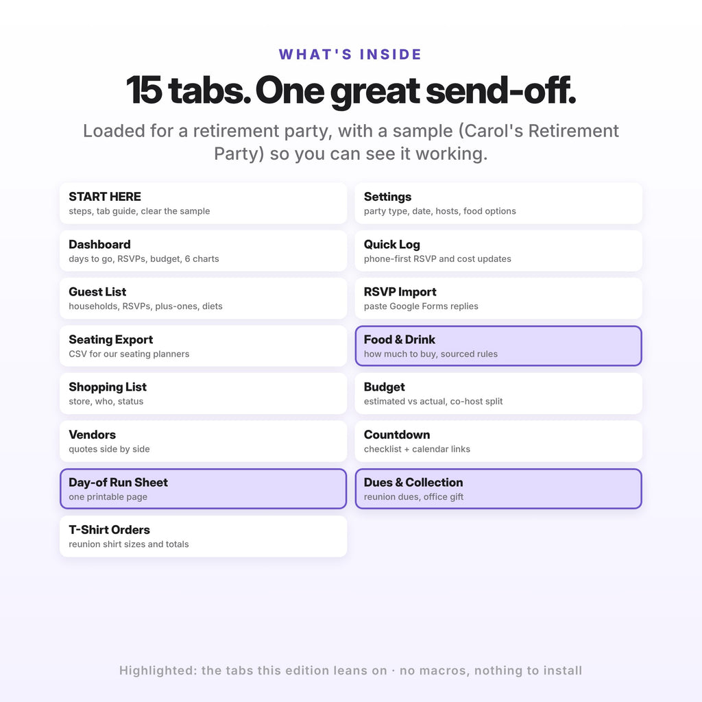 Retirement Party Planner Spreadsheet (Digital Download) — photo 2