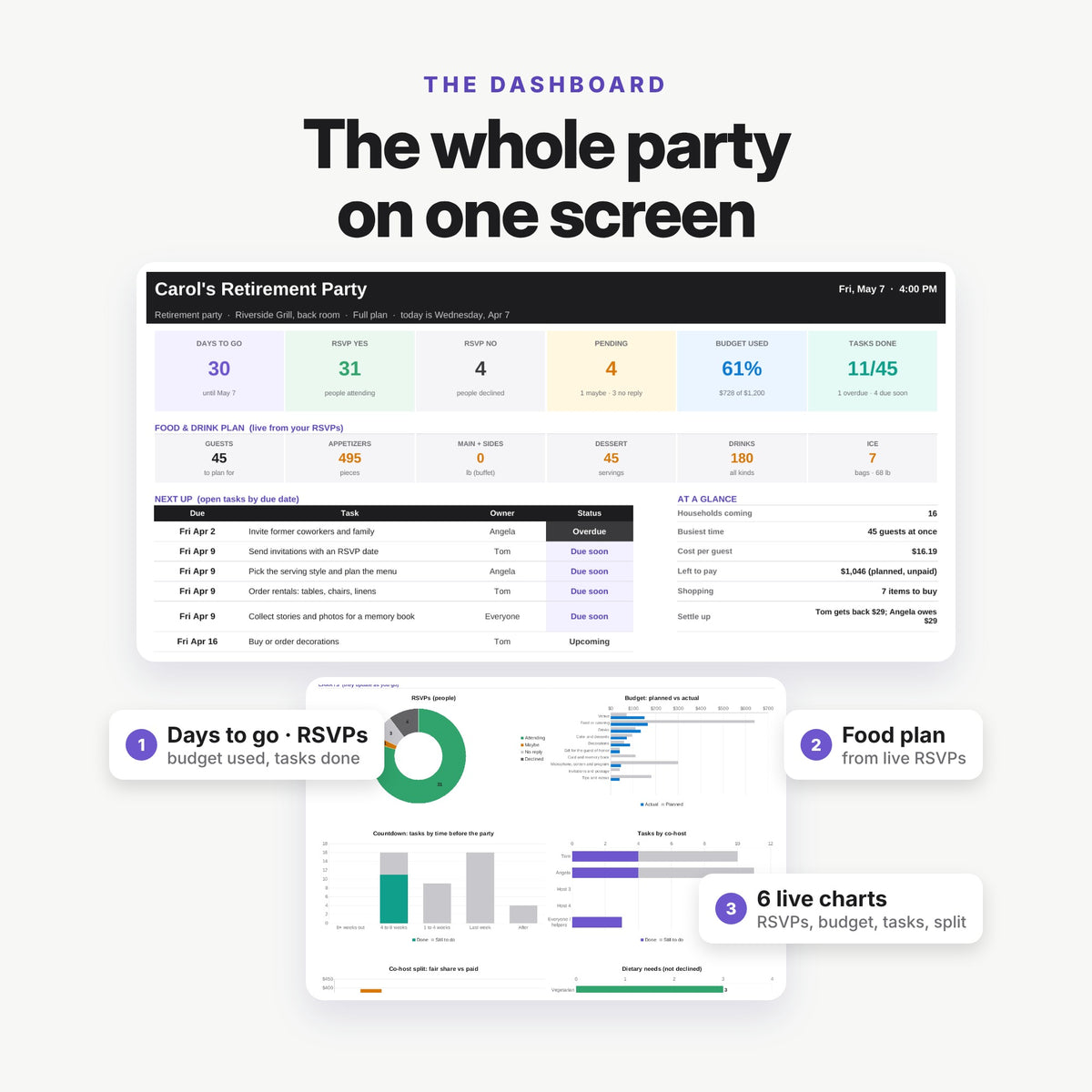 Retirement Party Planner Spreadsheet (Digital Download) — photo 3