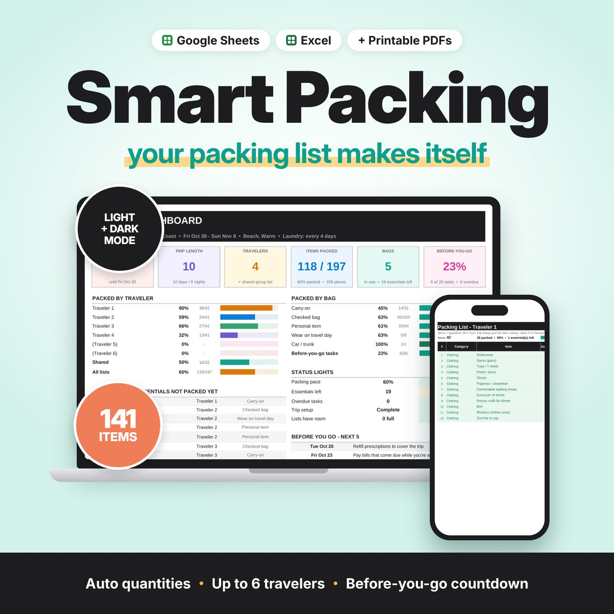 Smart Packing Planner (Digital Download) — photo 1
