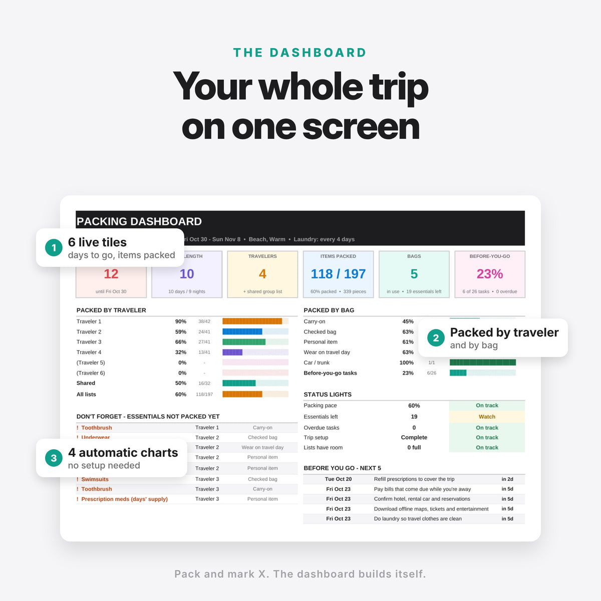 Smart Packing Planner (Digital Download) — photo 3