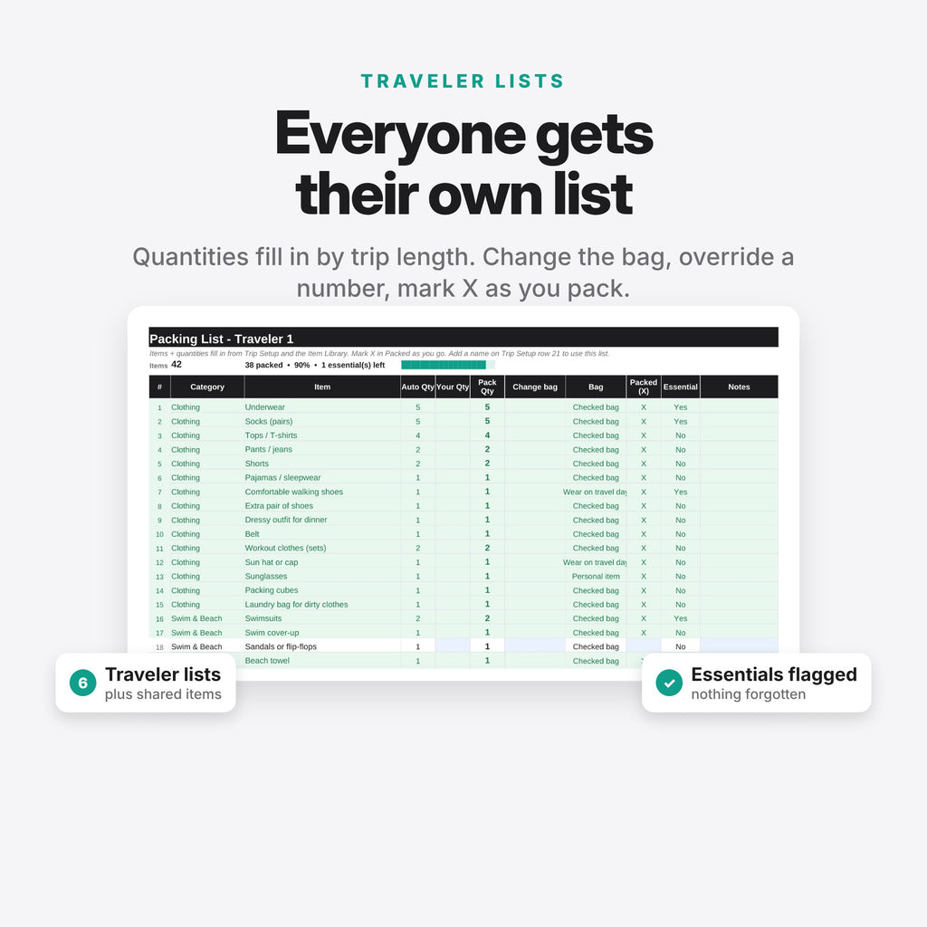 Smart Packing Planner (Digital Download) — photo 5