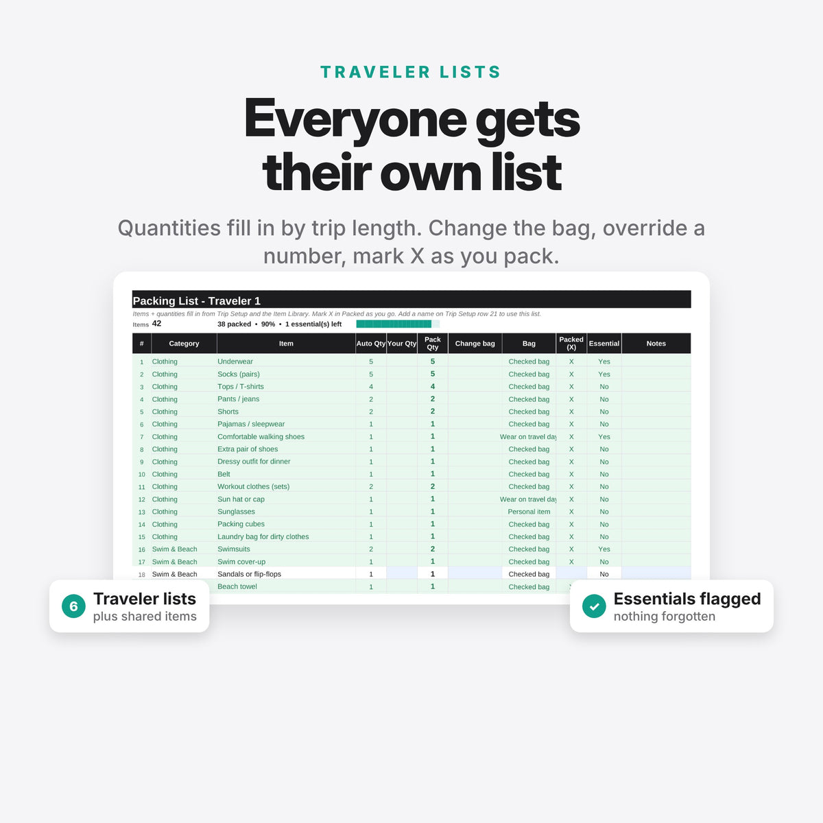 Smart Packing Planner (Digital Download) — photo 5