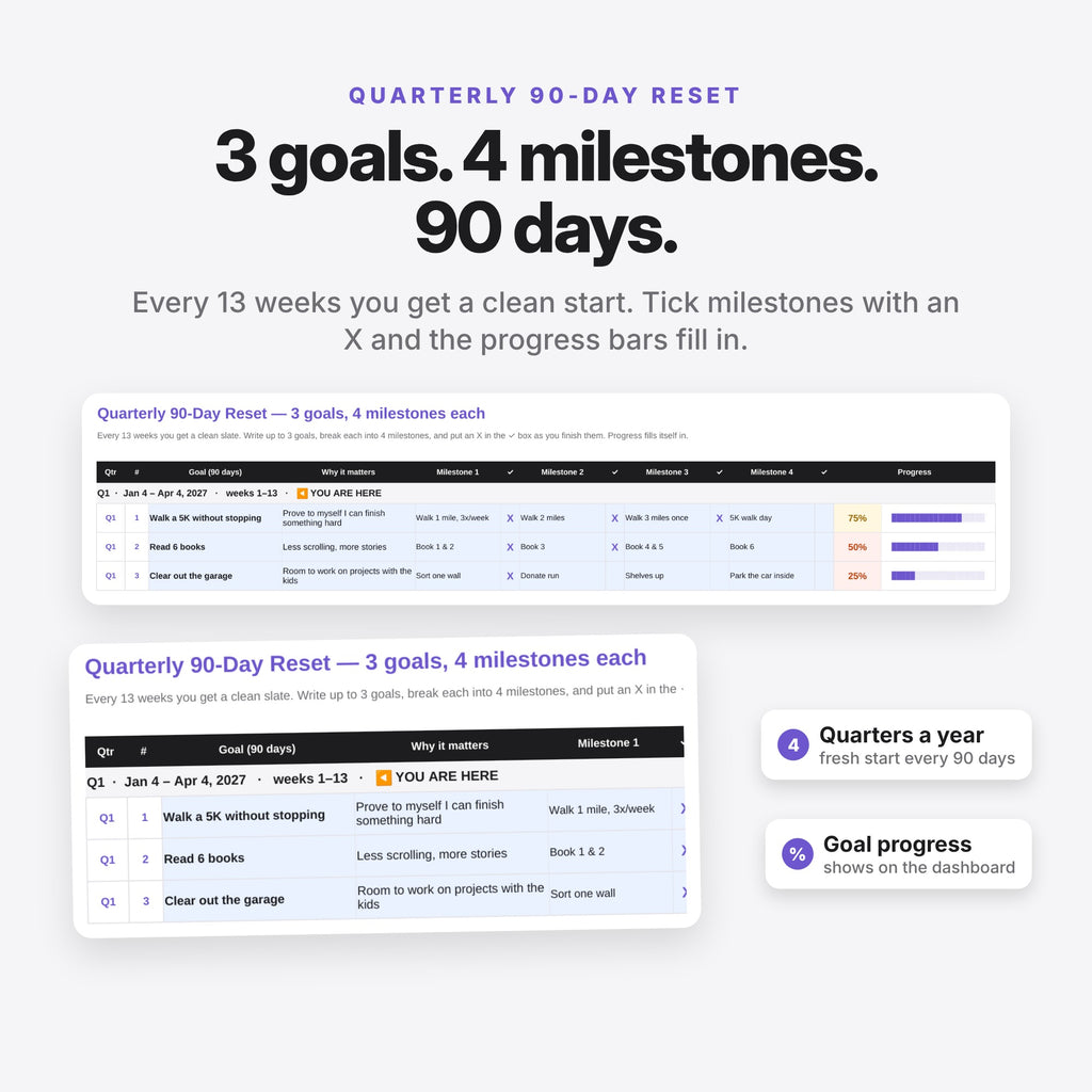 Survives February Habit Tracker & Goal Planner (Digital Download) — photo 6