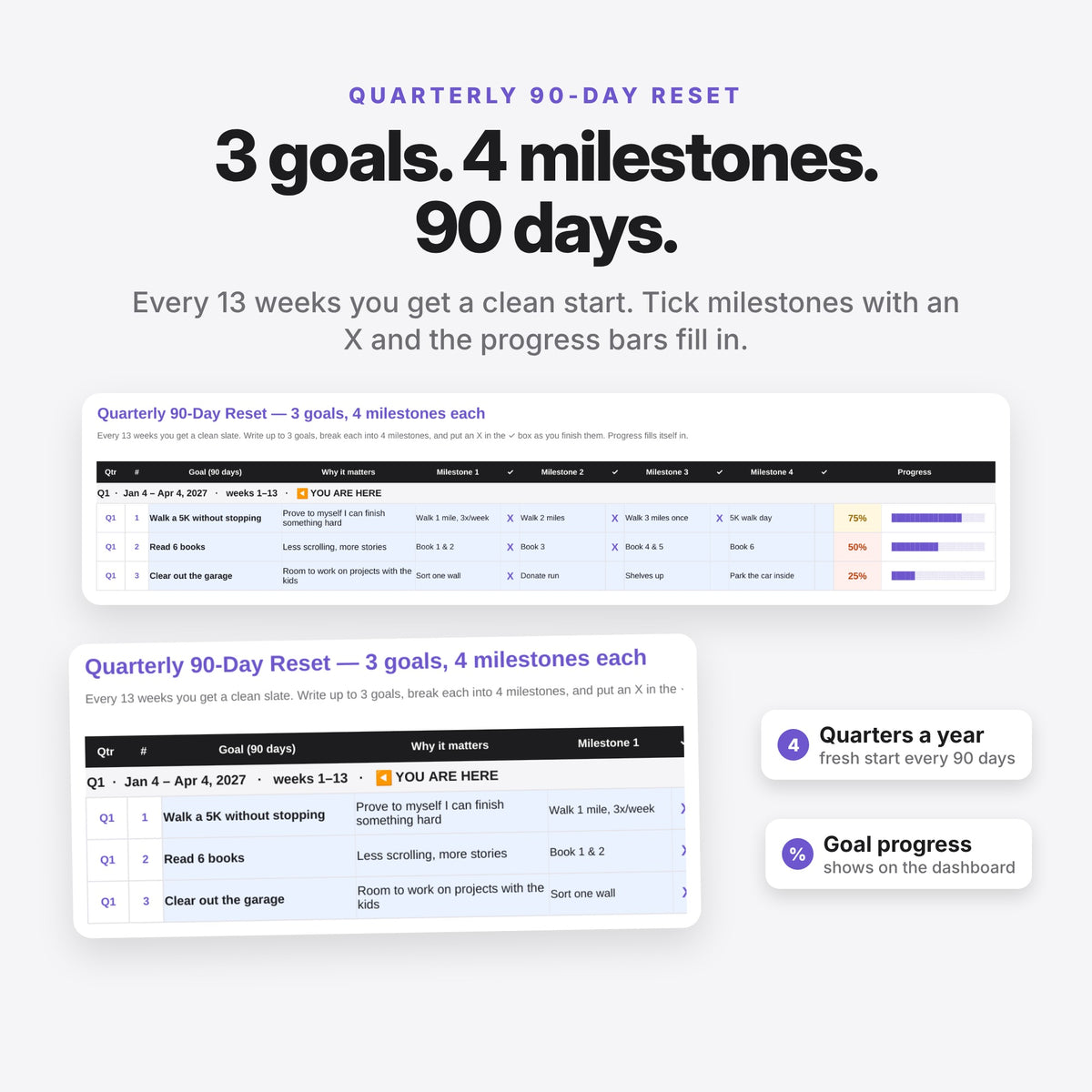 Survives February Habit Tracker & Goal Planner (Digital Download) — photo 6