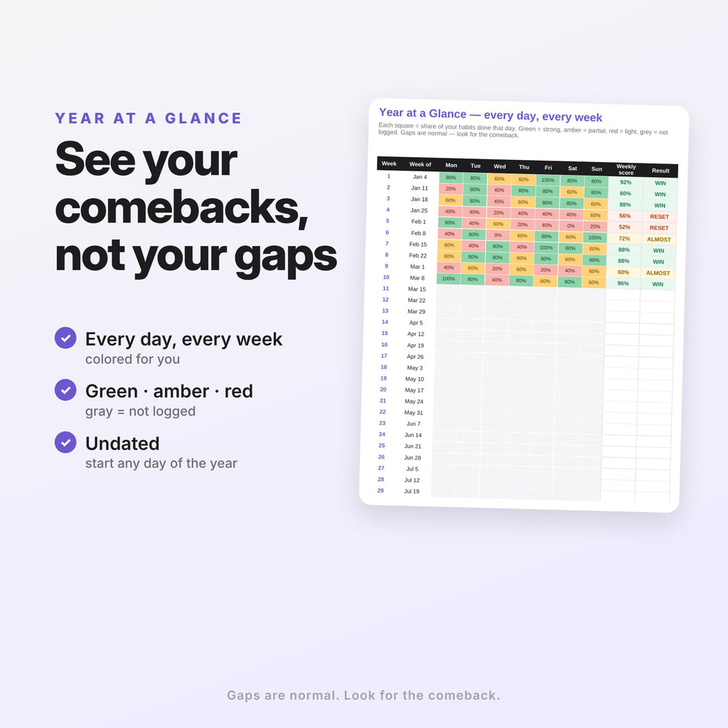 Survives February Habit Tracker & Goal Planner (Digital Download) — photo 7